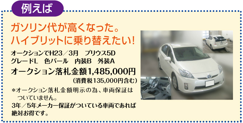 新車・中古車販売